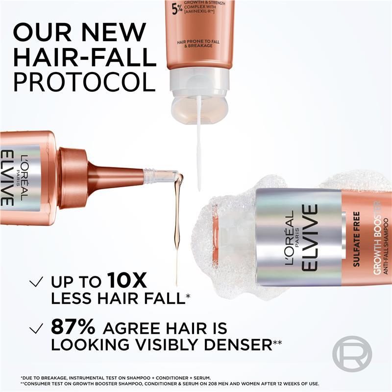 L'Oreal Elvive Growth Booster Shampoo 200ml