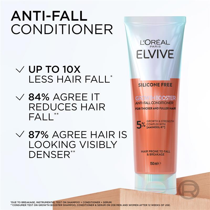 L'Oreal Elvive Growth Booster Conditioner 150ml