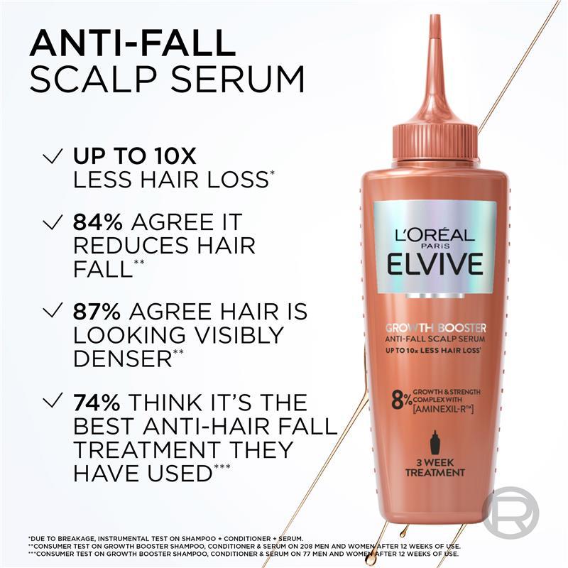 L'Oreal Elvive Growth Booster Scalp Serum 102ml