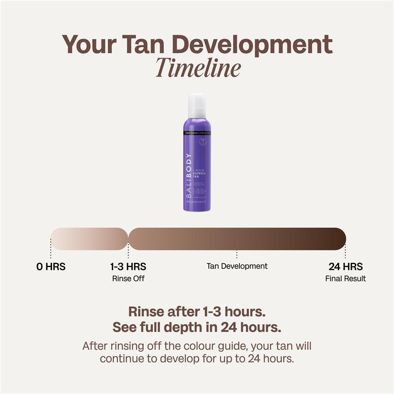 Bali Body Violet 1 Hour Express Tan 225ml