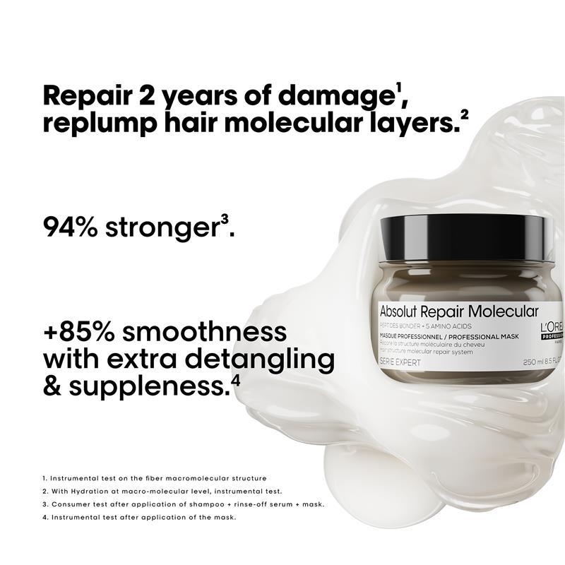 L'Oreal Professionel Absolut Repair Molecular Professional Mask
