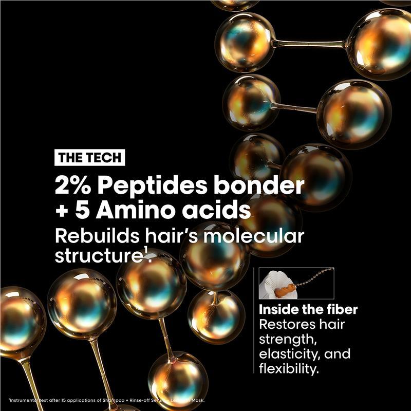 L'Oreal Professionel Absolut Repair Molecular Professional Mask