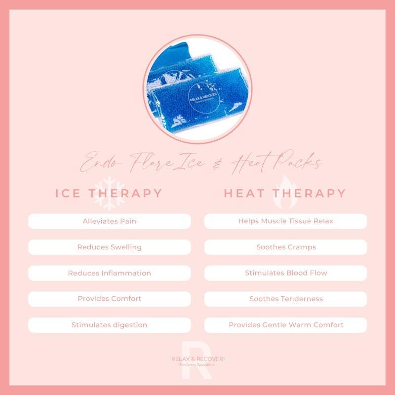 Relax and Recover Blue Ice & Heat Packs 4 Pack