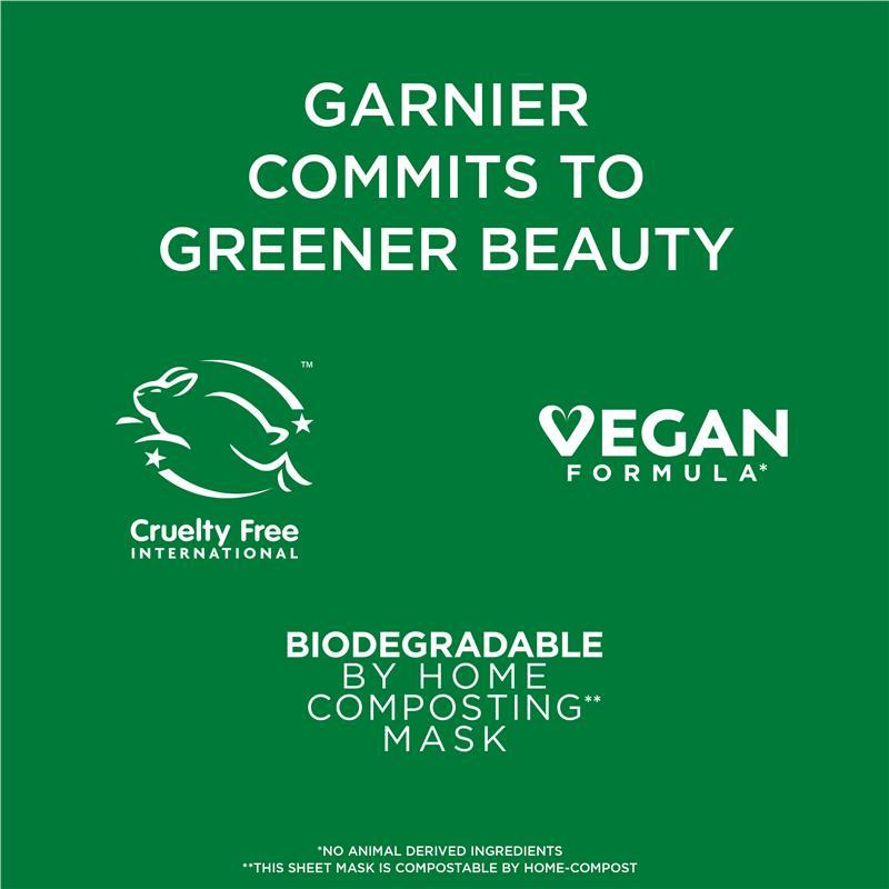 Garnier SkinActive Charcoal + Caffeine Eye Mask 20ml