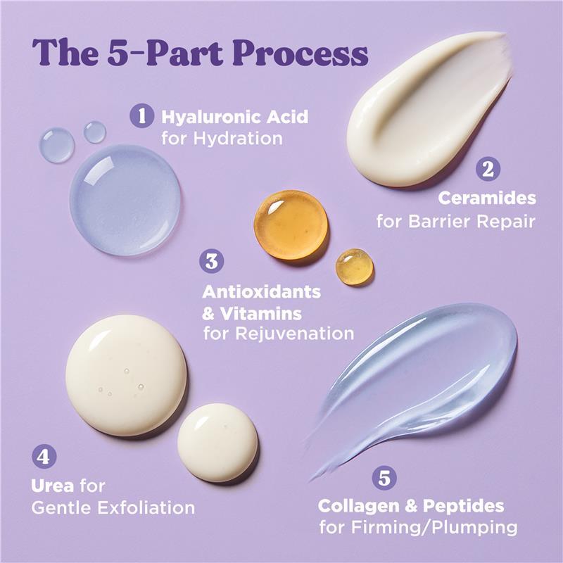 Dermal Therapy Overnight Face Repair 40g