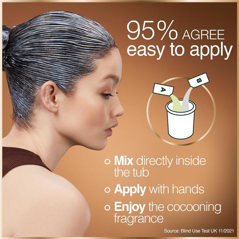 Garnier Good 8.0 Honey Blonde