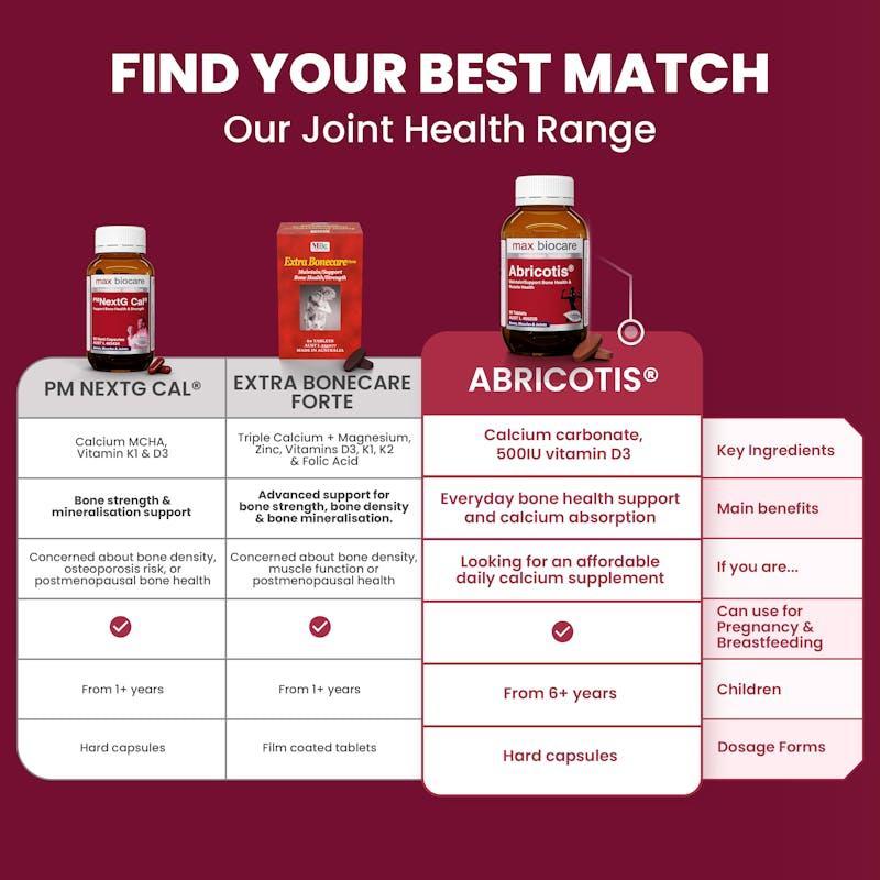 Max Biocare Abricotis® 2Pack