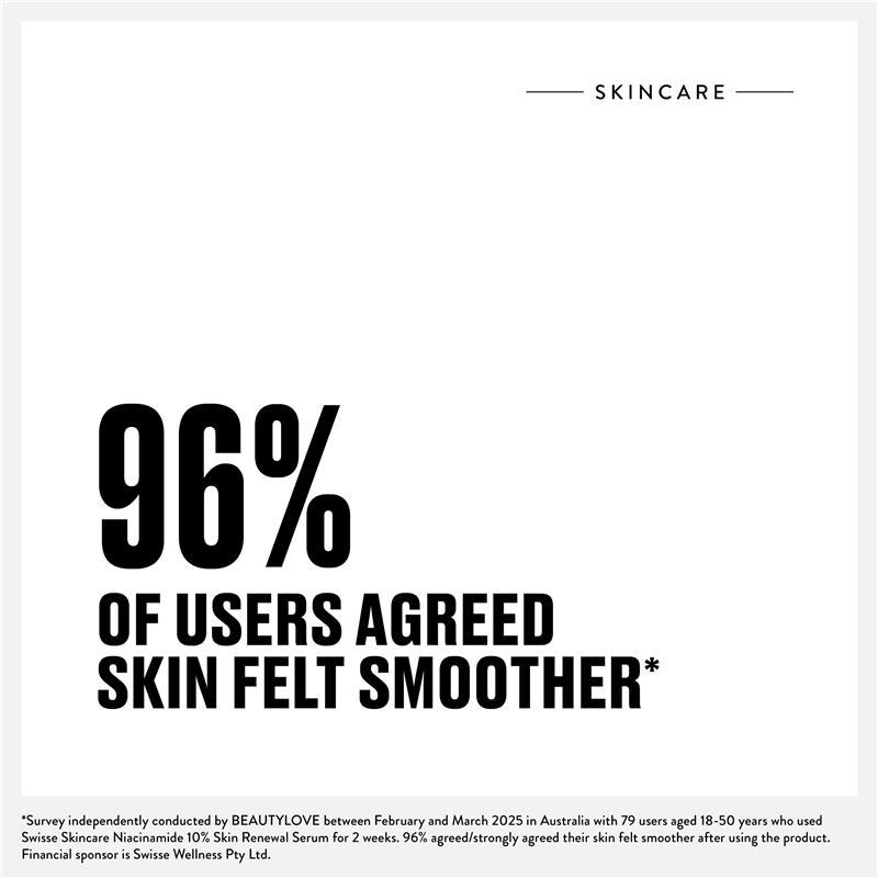 Swisse Skincare Niacinamide 10% Skin Renewal Serum 50ml