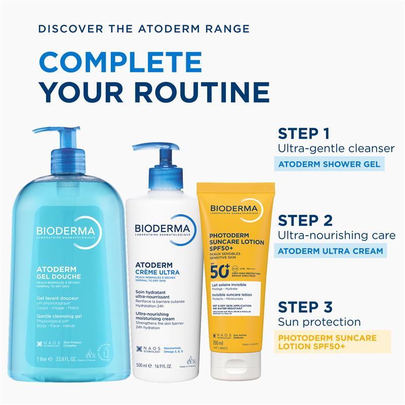 Bioderma Atoderm Gentle Cleansing Gel for Body Face and Hands 100ml