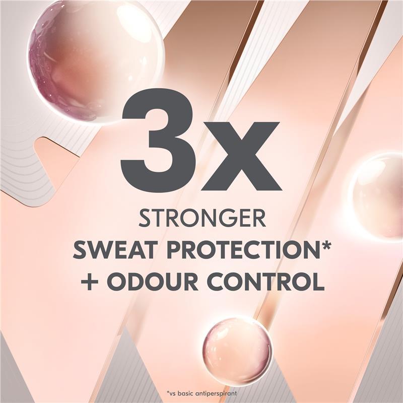 Rexona Women Clinical Protection Antiperspirant Aerosol Ultimate Sport 180ml