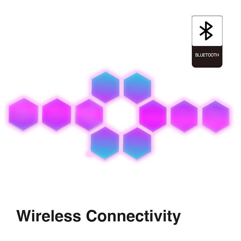 Laser Smart Home DIY Hexagon Light Multicolor