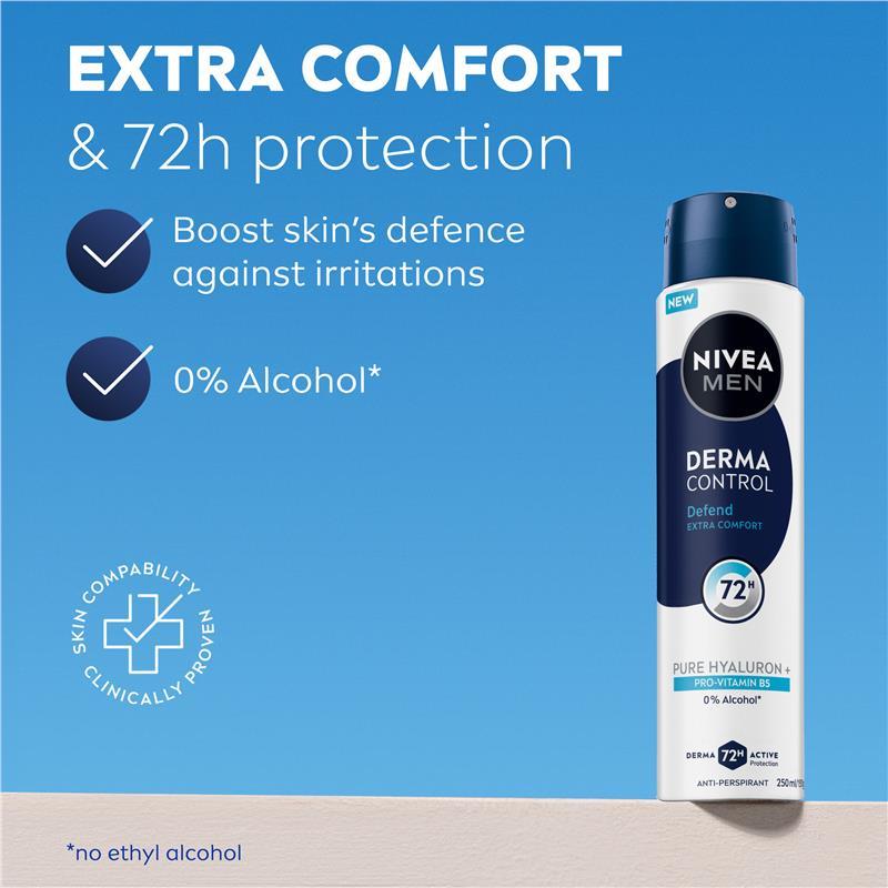 NIVEA MEN Deodorant Aerosol Derma Control Defend 250ml