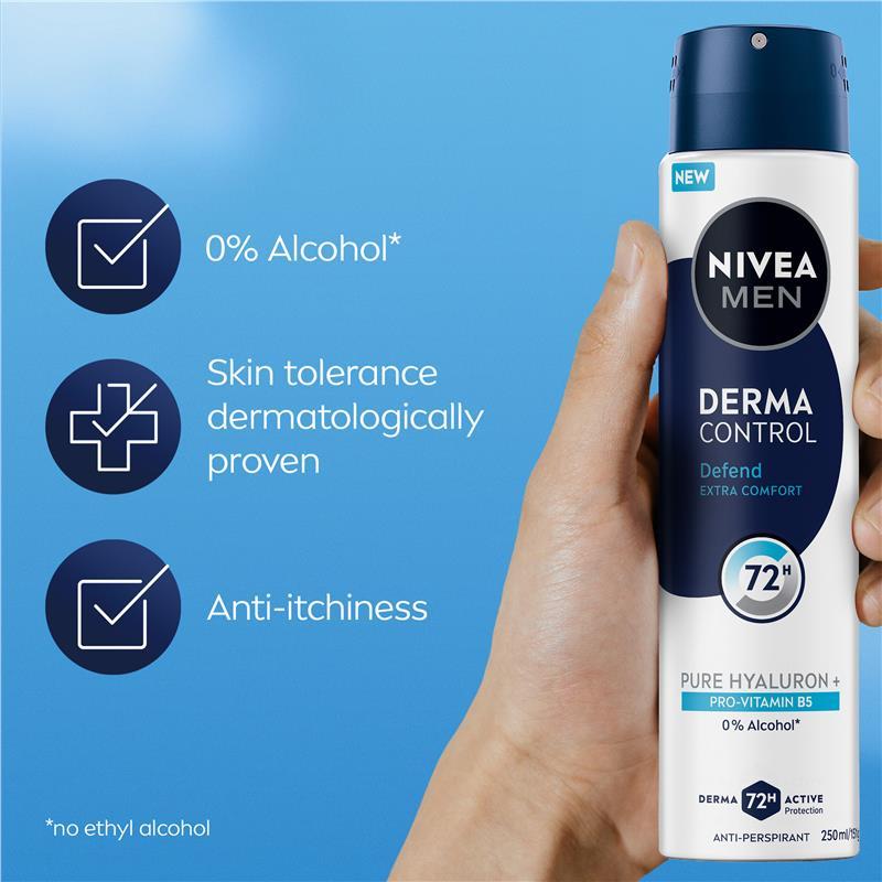 NIVEA MEN Deodorant Aerosol Derma Control Defend 250ml