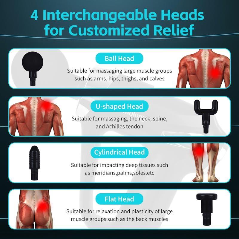 Remology Impact Therapy 6 Adaptive Speed USB-C Massage Device with 4 Heads 1Pack
