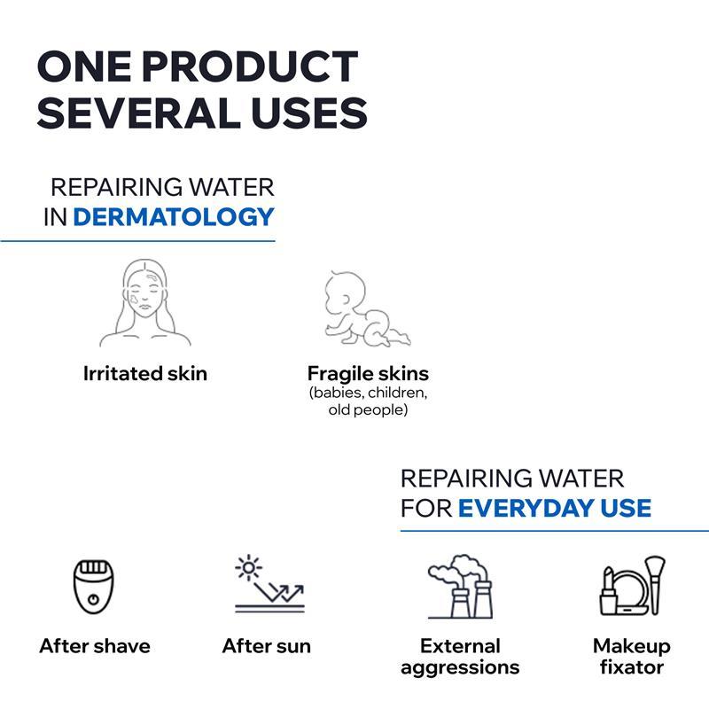 Uriage Eau Thermale Water 150ml