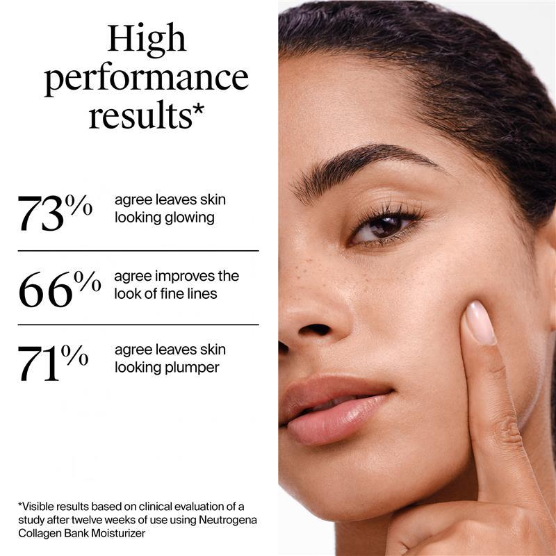 Neutrogena Collagen Bank Moisturiser 59ml