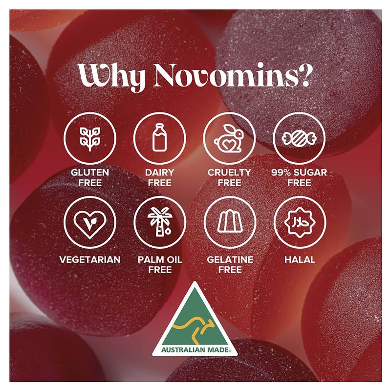 Novomins Ashwagandha 60 Gummies NEW