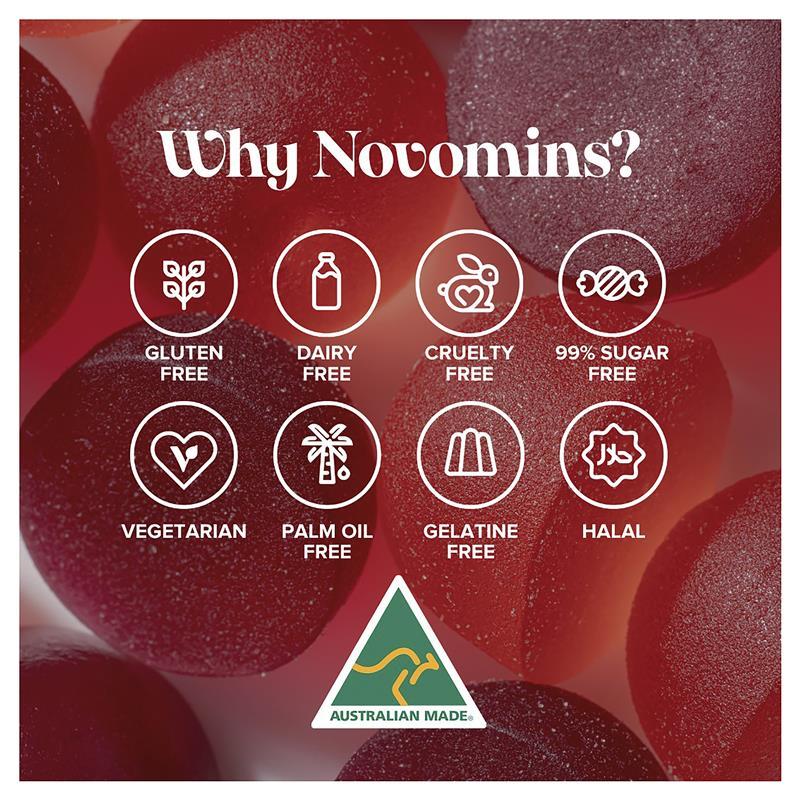 Novomins Energy Vitamin B12 60 Gummies