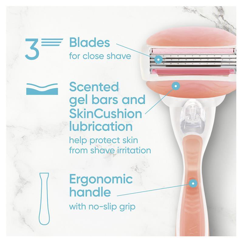 Gillette Venus Comfortglide White Tea Razor + 6 Blades