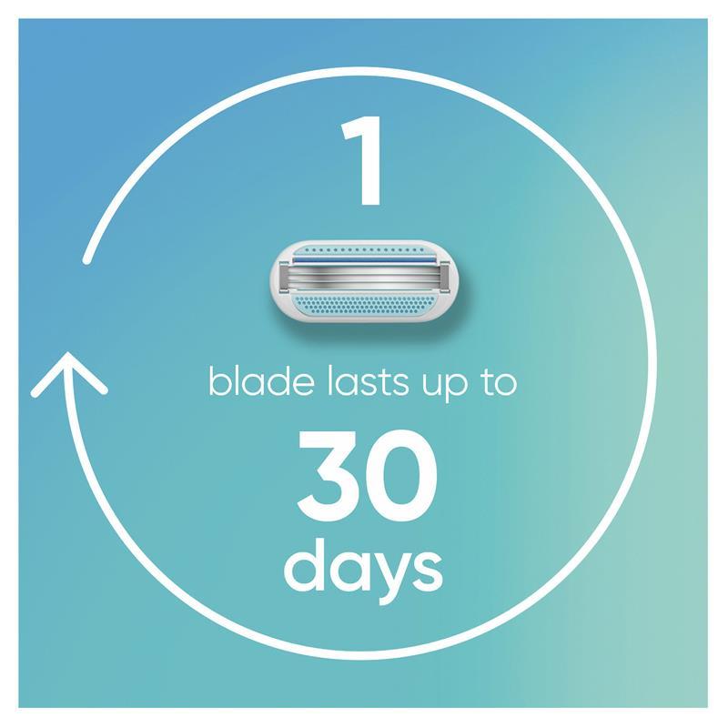 Gillette Venus Smooth Razor + 2 Blades