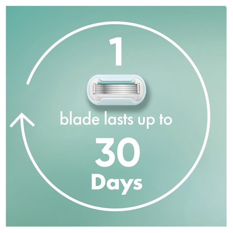 Gillette Venus Extra Smooth Sensitive Razor + 2 Blades