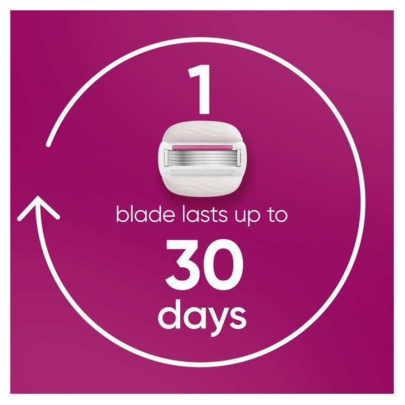 Gillette Venus Comfortglide Sugarberry with Olay Razor + 2 Blades