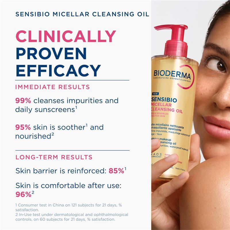 Bioderma Sensibio Micellar Cleansing Oil 300ml