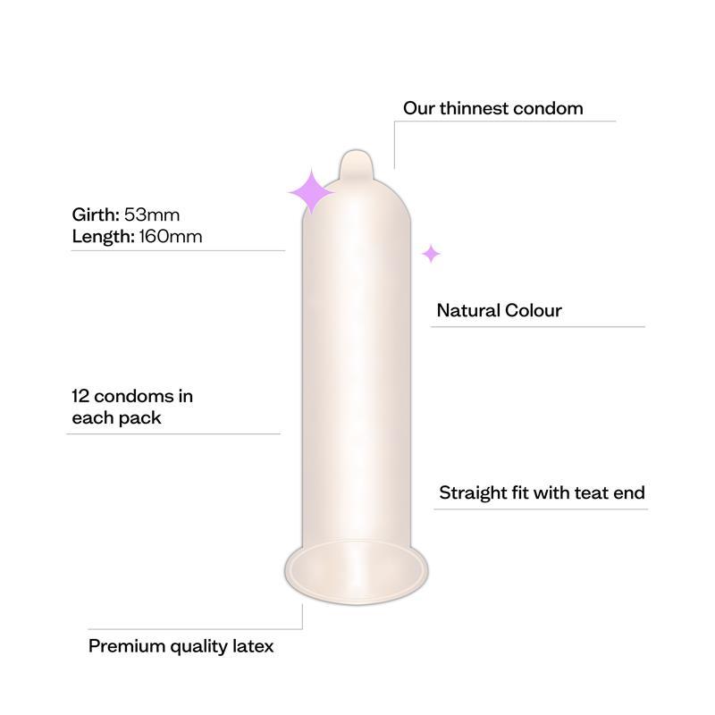 Moments Mega Thin 0.03 Condom 12 Pack