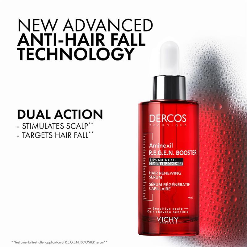 Dercos Aminexil Regen Booster Serum 90ml