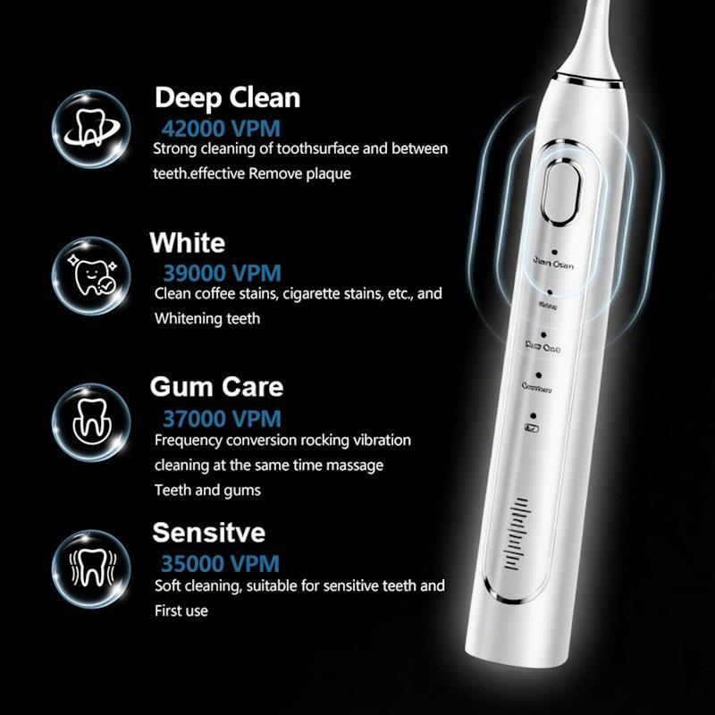 Eevee Electric Toothbrush & Electric Water Flosser Portable Oral Cleaner White Combo Pack