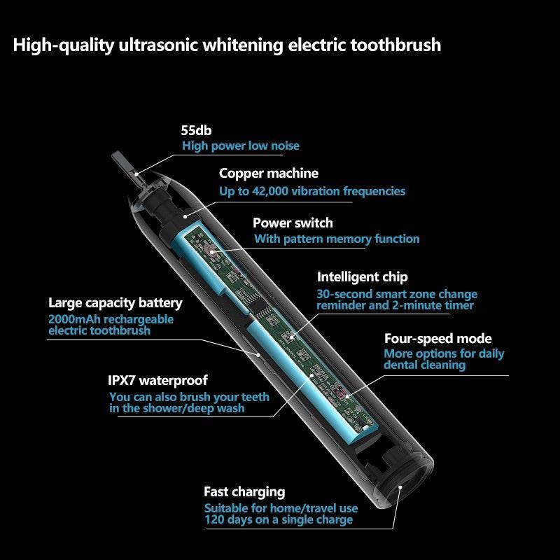 Eevee Electric Toothbrush & Electric Water Flosser Portable Oral Cleaner White Combo Pack