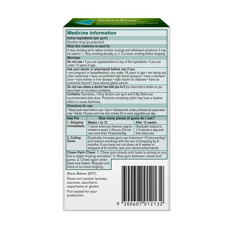 Nicorette Gum 4mg Icy Mint 30 Pieces
