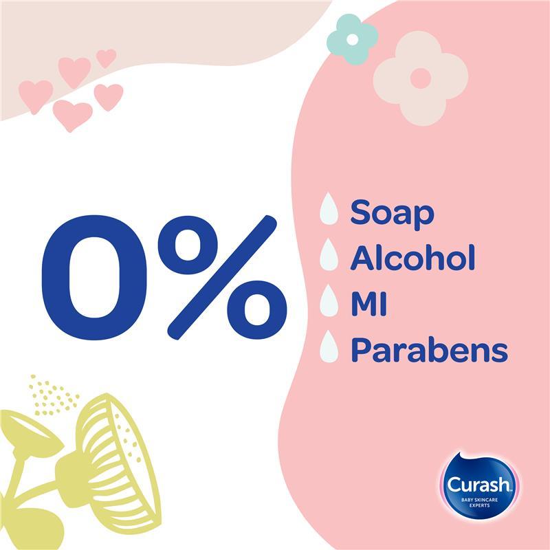 Curash Simply Water Wipes Bunny's Limited Edition 80 Pack