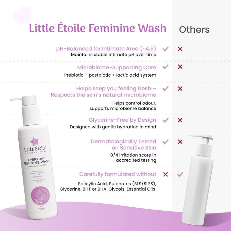 Little Etoile Everyday Feminine Wash 170ml