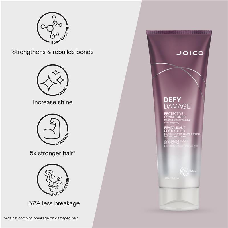 Joico Defy Damage Protective Conditioner 250ml