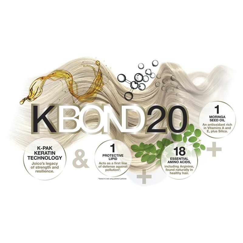 Joico Defy Damage KBOND20 Power Masque 150ml