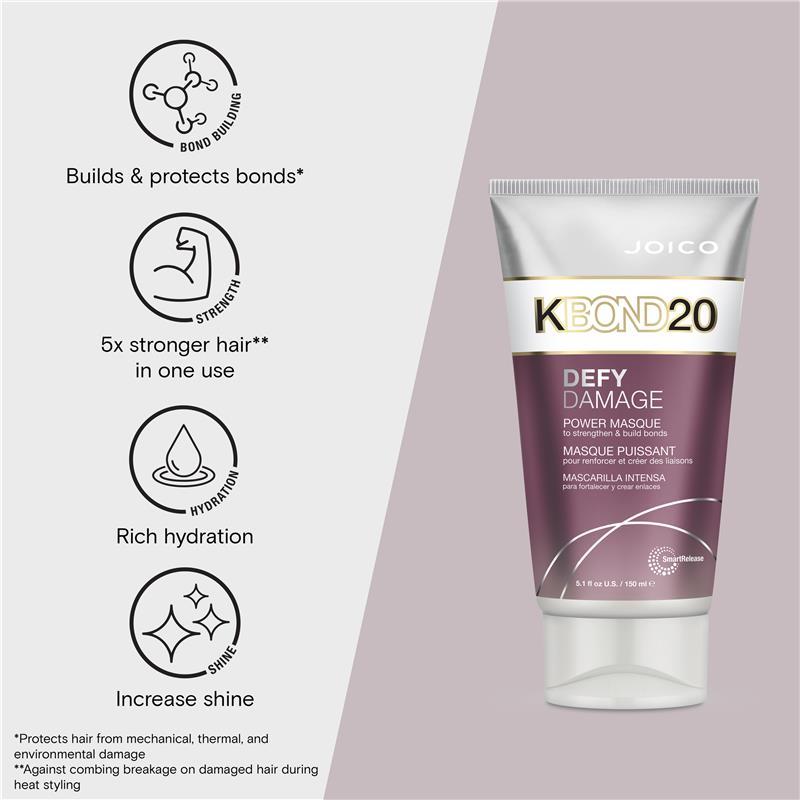 Joico Defy Damage KBOND20 Power Masque 150ml