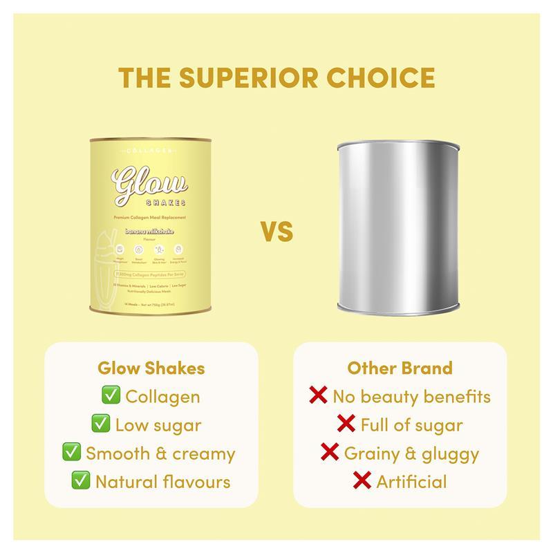 The Collagen Co Glow Shakes Banana Milkshake 756g
