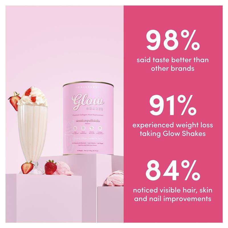 The Collagen Co Glow Shakes Strawberry Milkshake 756g