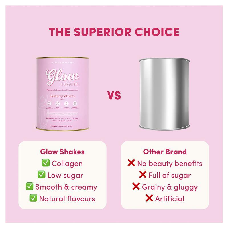 The Collagen Co Glow Shakes Strawberry Milkshake 756g