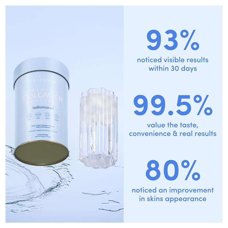 The Collagen Co Premium Collagen Peptides Unflavoured 420g