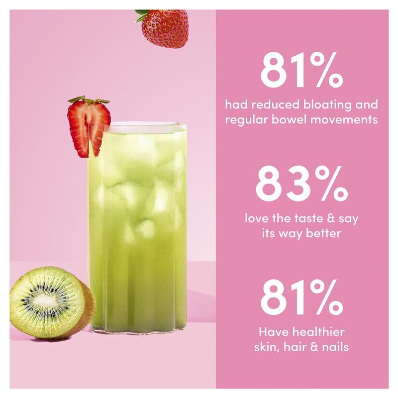 The Collagen Co Super Beauty Greens Strawberry Kiwi 308g