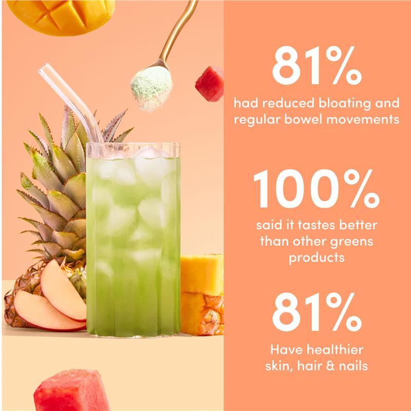 The Collagen Co Super Beauty Greens Tropical Punch 308g