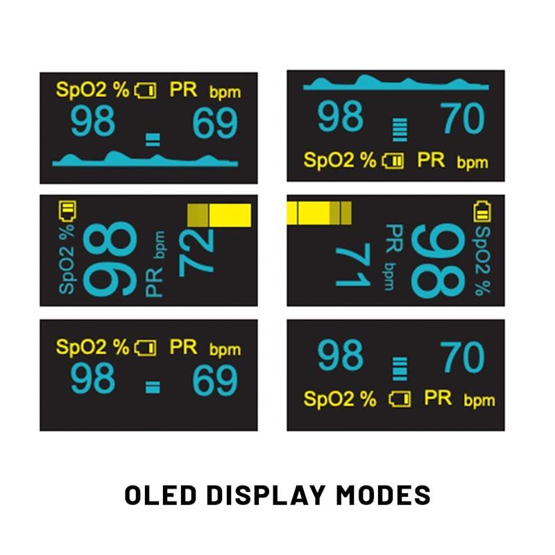 MedeScan Oximeter + RespiraFit Spirometer Bundle