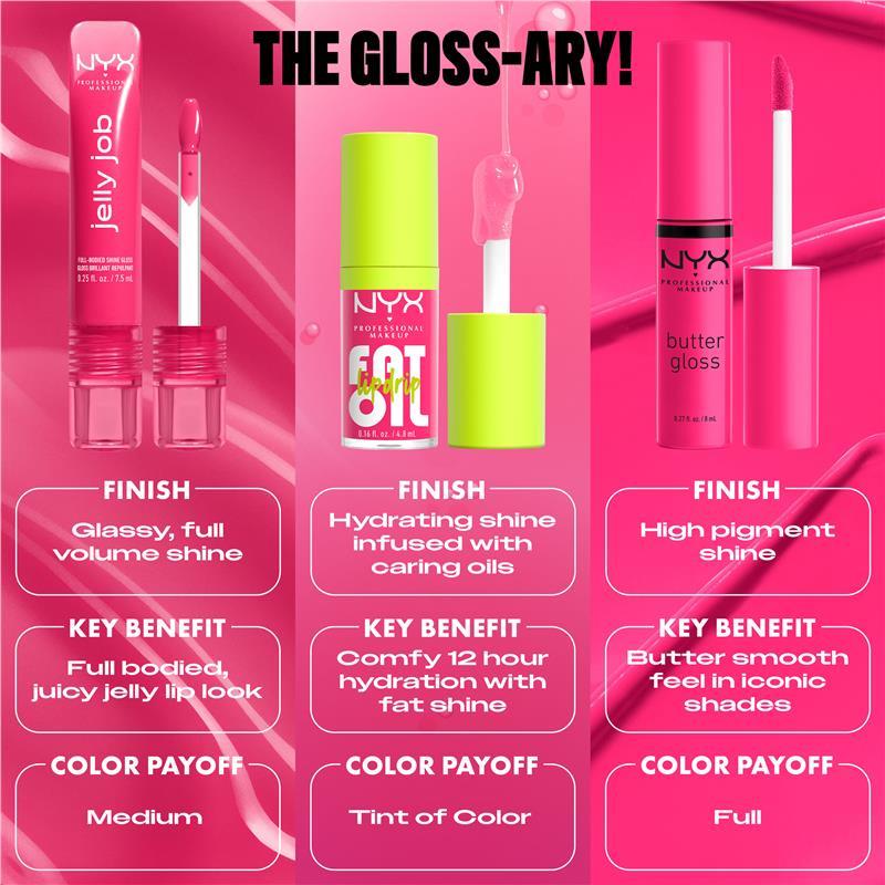 NYX Jelly Job Honey Its Jelly