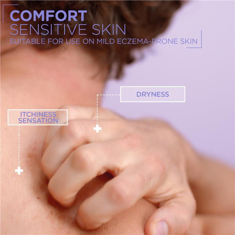 Mixa Panthenol Comfort Body Balm 400ml
