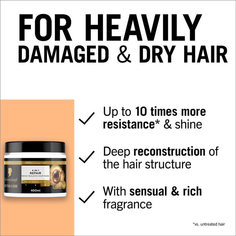 Schwarzkopf Extra Care 4-in-1 Repair Mask 400ml