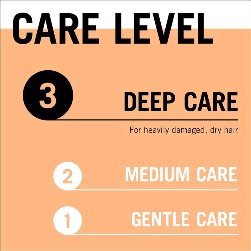 Schwarzkopf Extra Care 4-in-1 Repair Mask 400ml