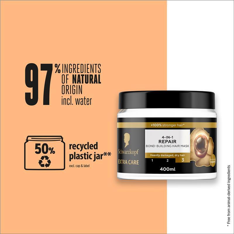 Schwarzkopf Extra Care 4-in-1 Repair Mask 400ml