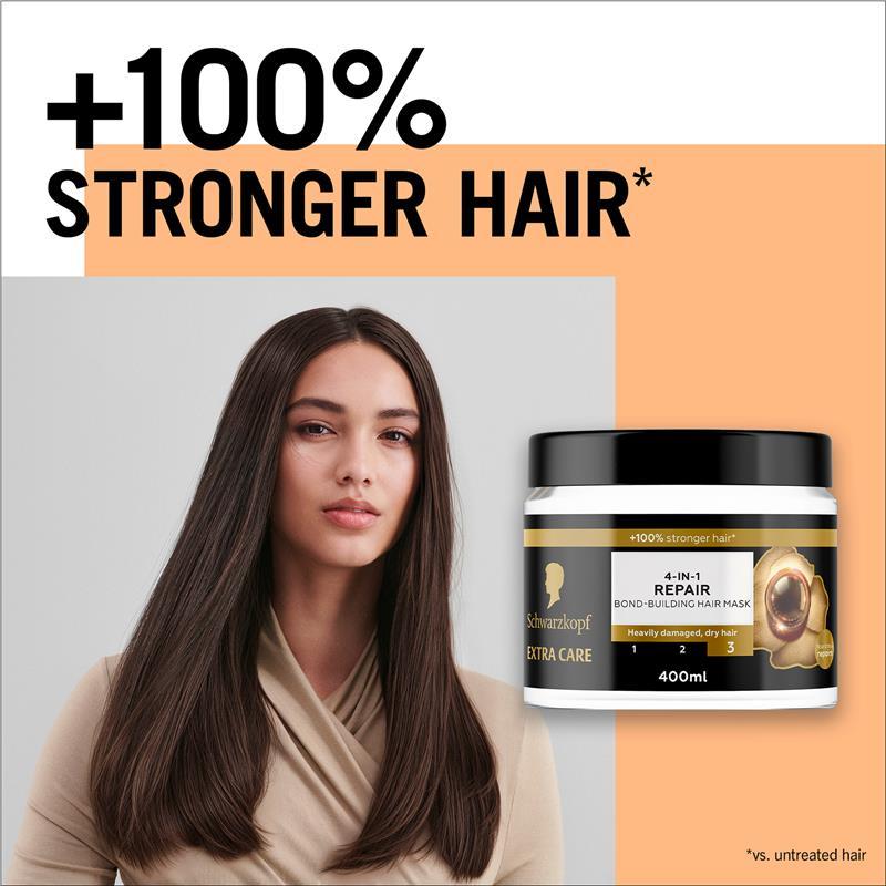 Schwarzkopf Extra Care 4-in-1 Repair Mask 400ml